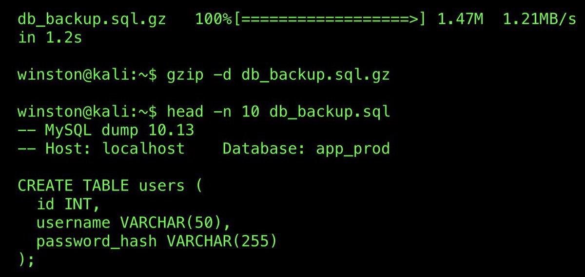 Officialwhyte22's tweet photo. Backups Are Often the Weakest Door (Pentest+)

Backups are created to protect organizations from disasters, but they frequently introduce new exposure points. Backup directories, database dumps, and archived configurations are often stored on web servers or internal storage without the same access controls as the primary systems. Pentest+ highlights this risk because attackers frequently discover sensitive data not through exploitation but through poorly secured backup artifacts.

In the terminal below, I am checking a web server for backup files that were never meant to be publicly accessible. Directory enumeration previously revealed a restricted backup folder, but direct requests show that archive files are still retrievable. These backups often contain database exports, configuration files, and credentials that provide deeper access to the environment.

The danger of backup exposure is simple: the organization believes the data is protected because the production system is hardened. The backup quietly bypasses all of those defenses.