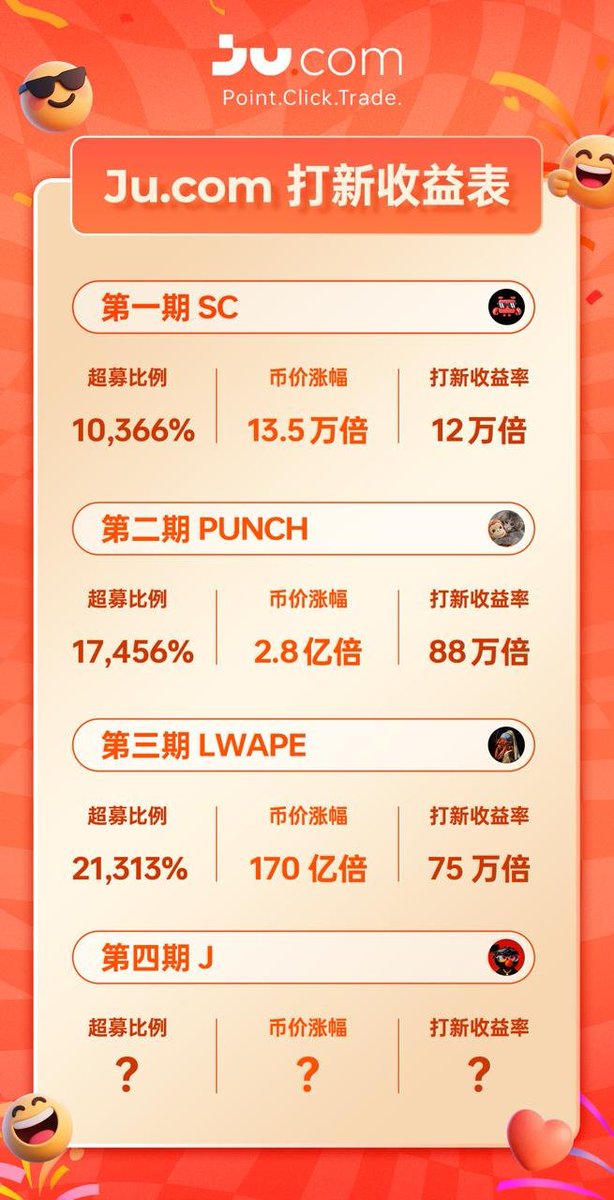 芬达 tweet media