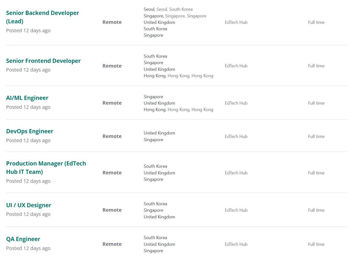 Jobs Archipelago tweet media