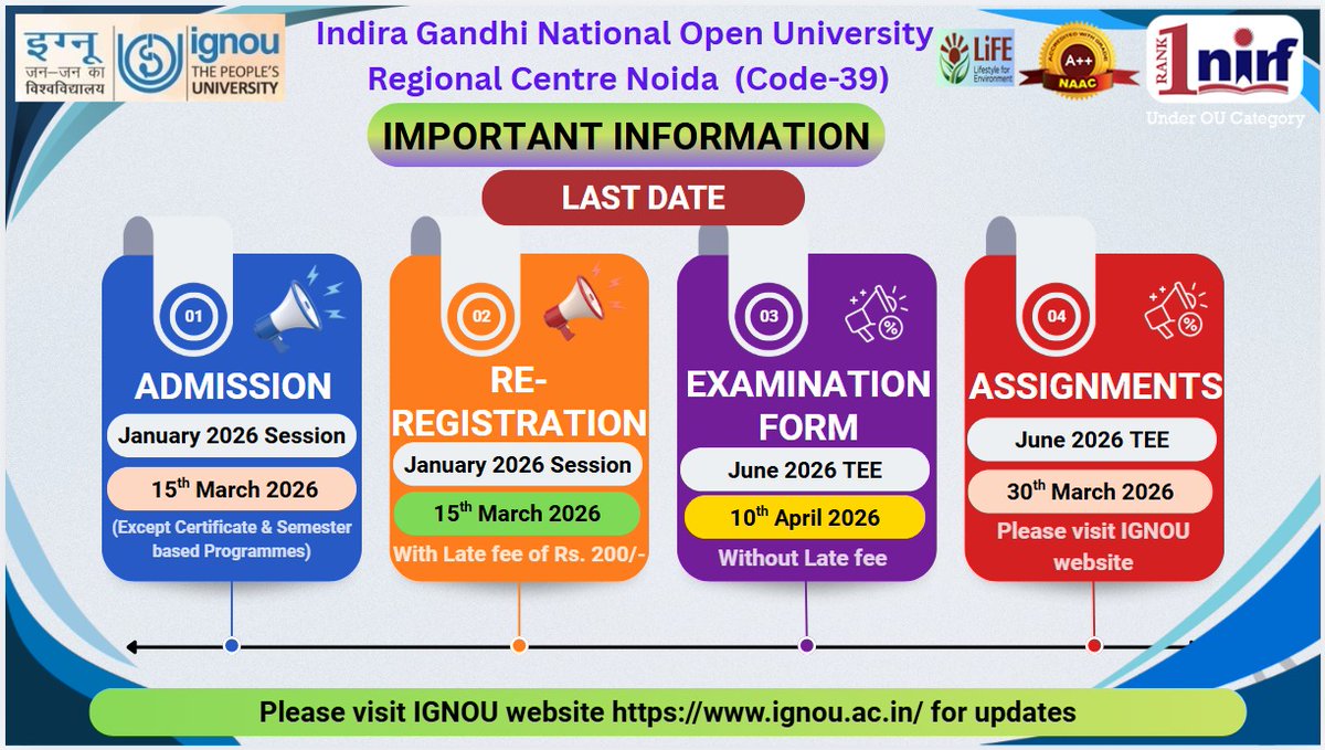 rcnoida's tweet photo. #IGNOU
#ignouuniversity
#RSD
@OfficialIGNOU
#ignourcnoida
#IGNOU
#admissionjanuary2026 https://t.co/ucYLgSS4uk