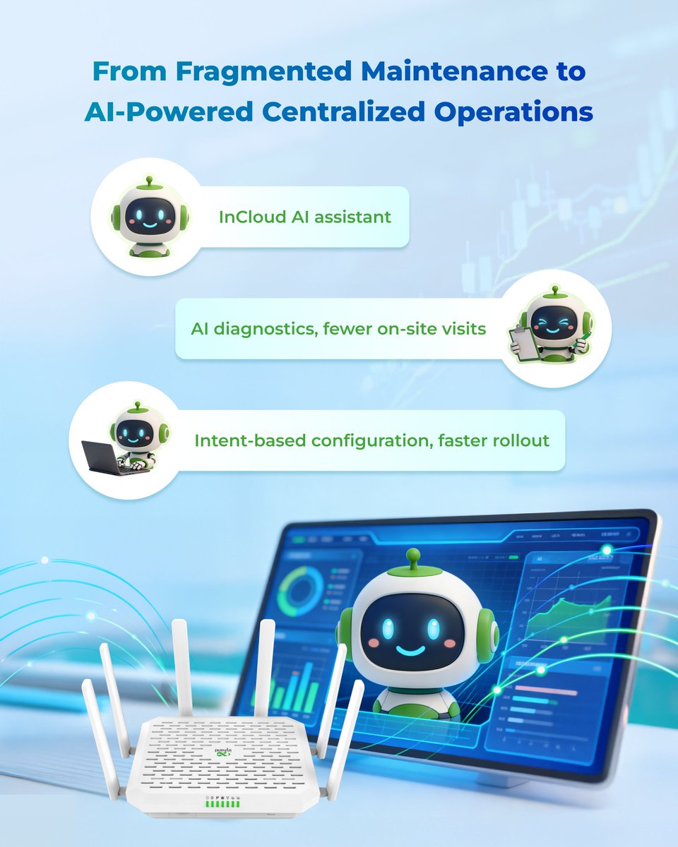 InHand Networks tweet media