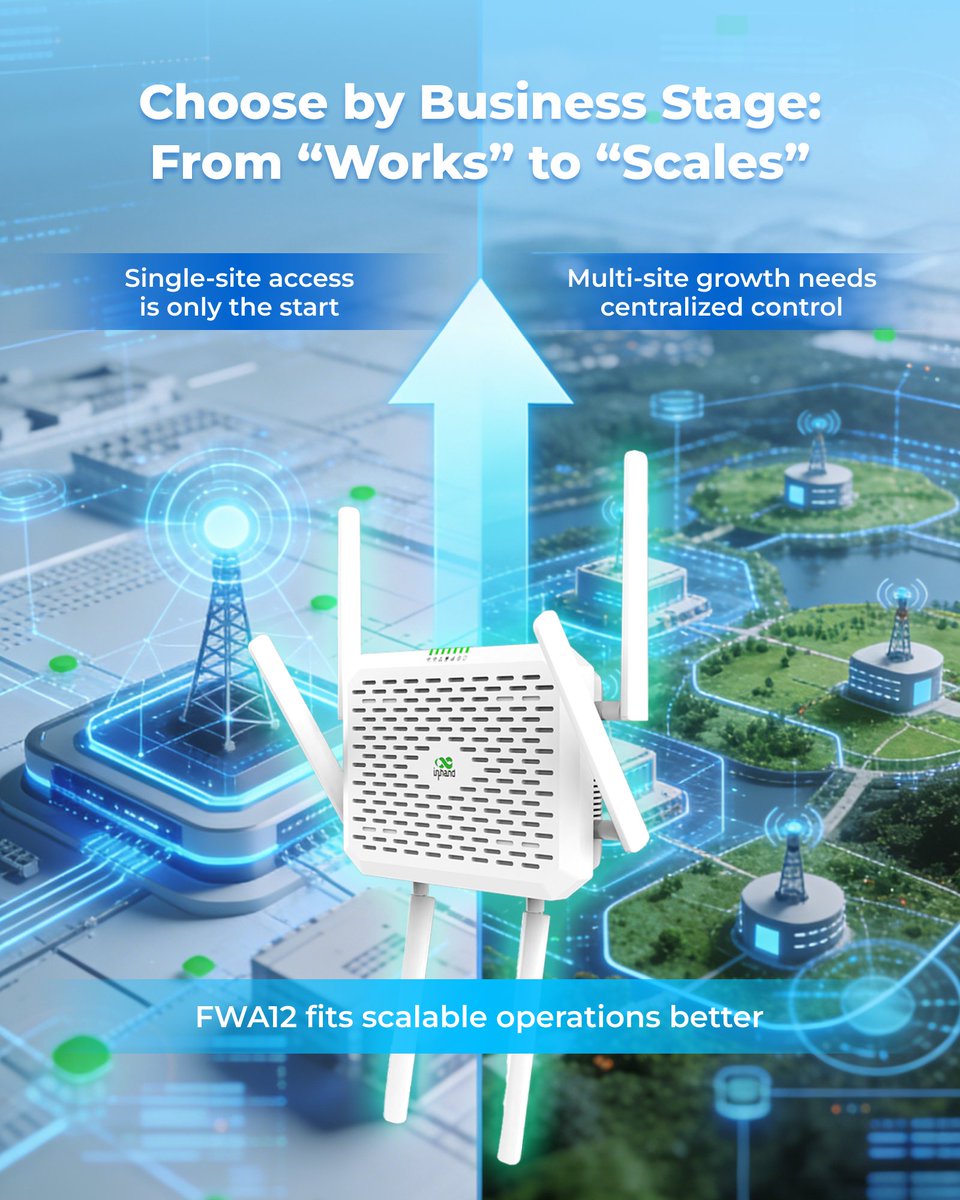 InHand Networks tweet media