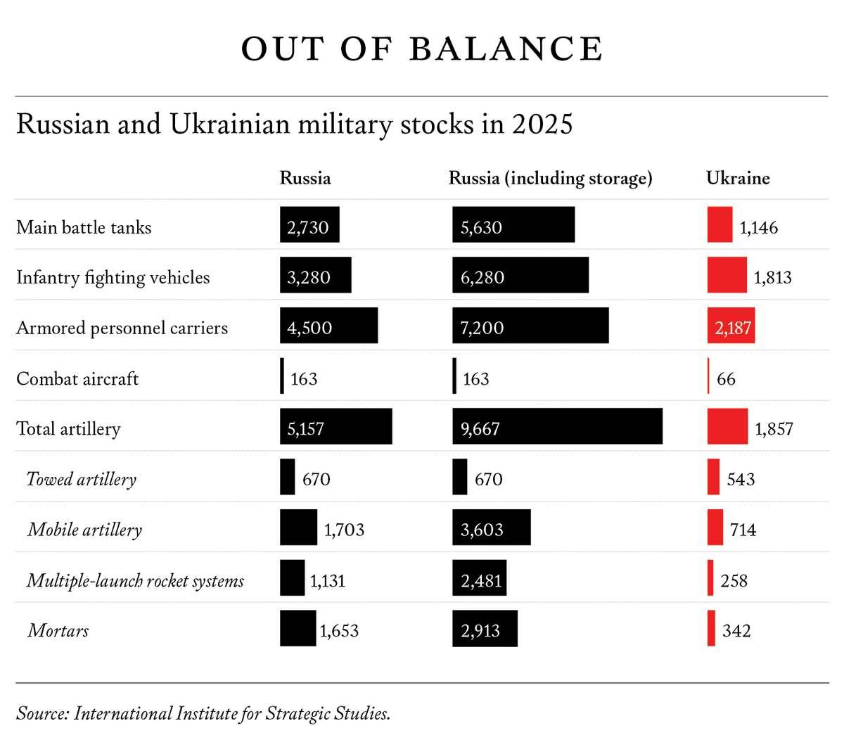 Foreign Affairs tweet media