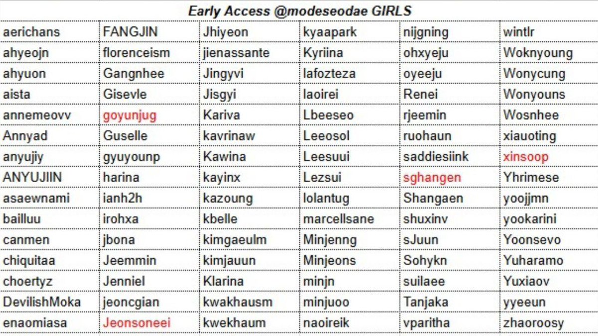 Mode Seodae tweet media