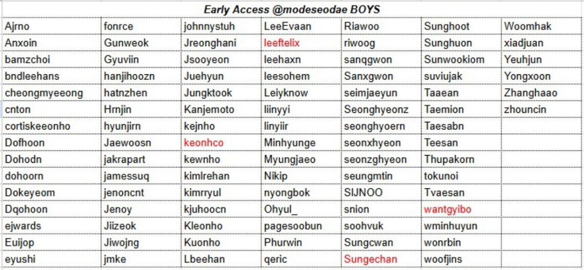 Mode Seodae tweet media