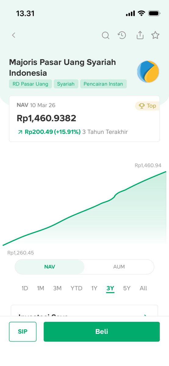 Bibit - Aplikasi Reksadana tweet media