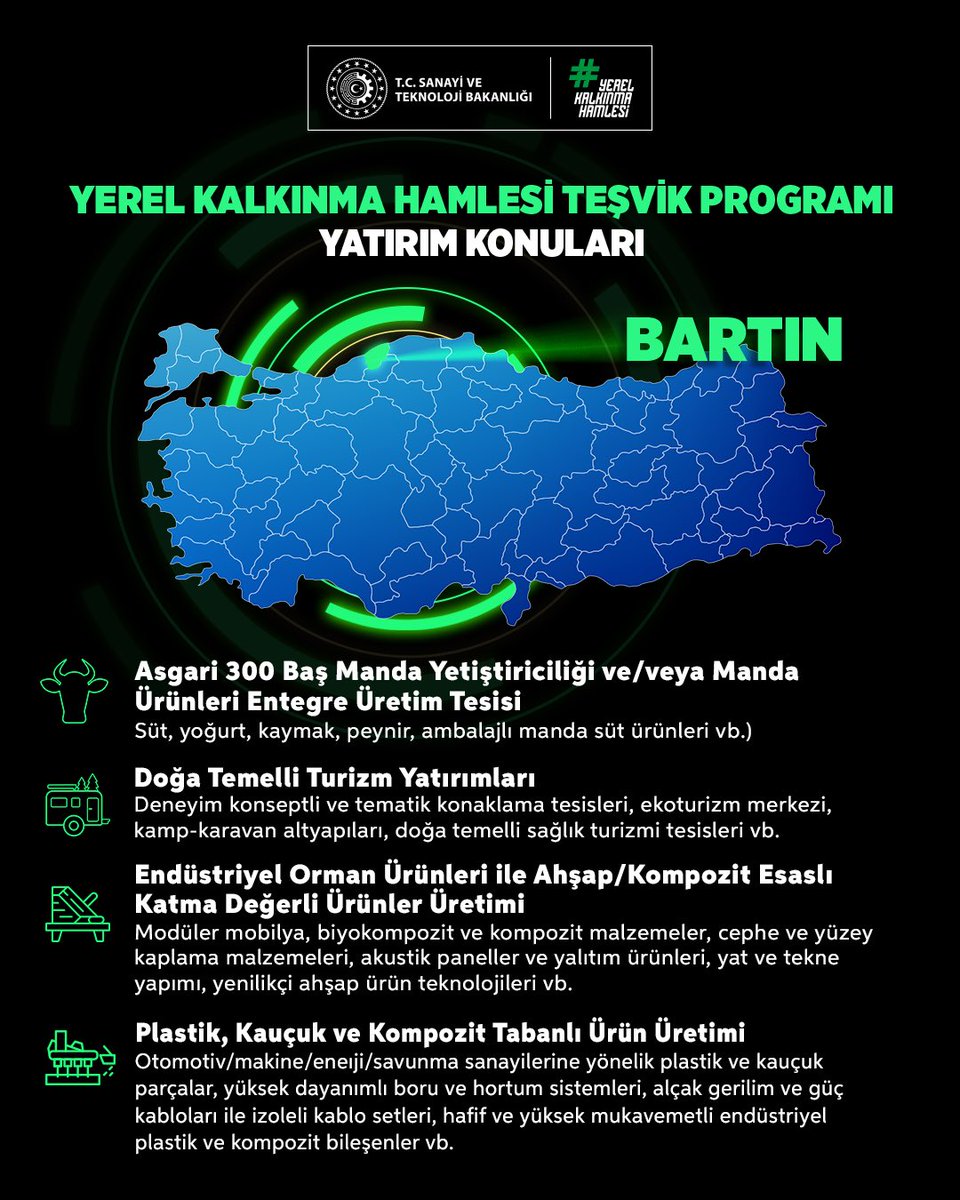 Kalkınma Ajansları Genel Müdürlüğü tweet media