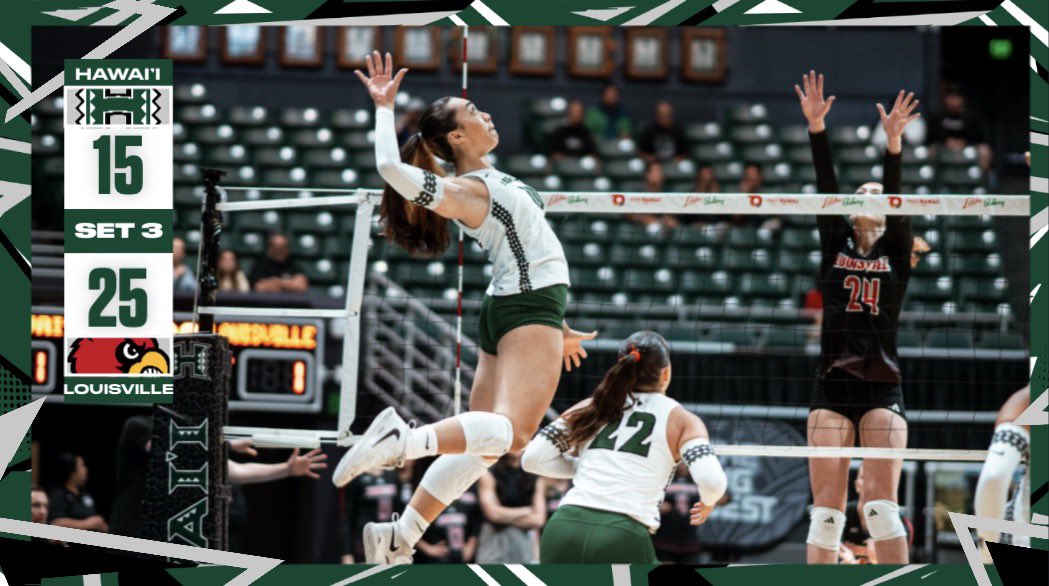 Hawaii W. Volleyball tweet media