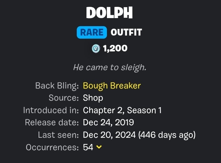 dii 💒 #GiveDolphATail tweet media