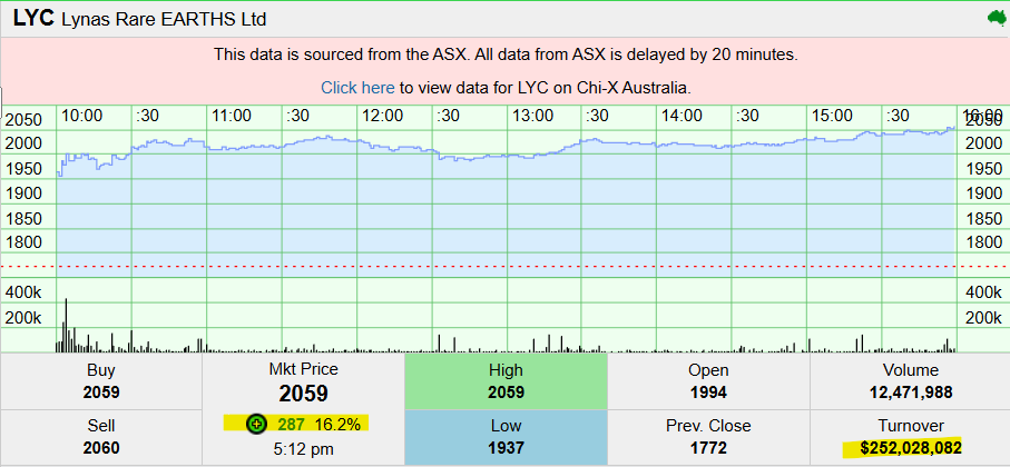 DER GOLDREPORT - #Gold #Silver tweet media