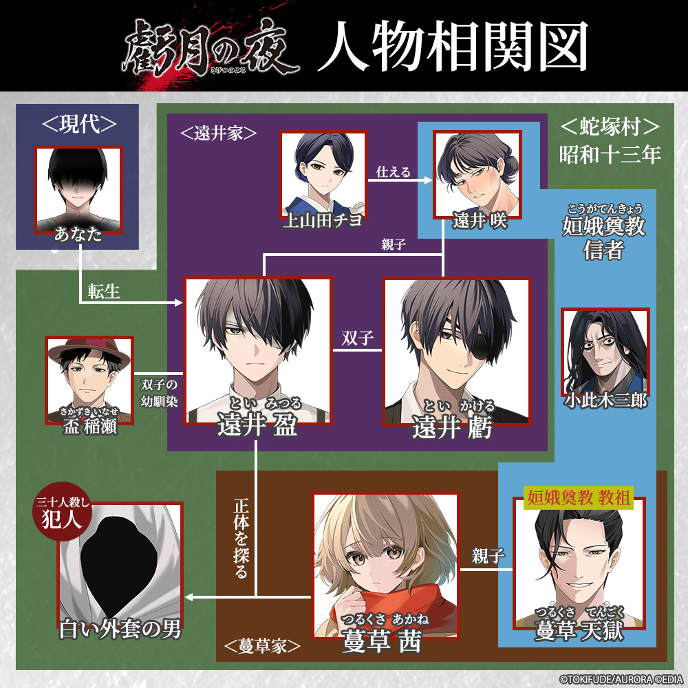 虧月の夜(きげつのよる)【公式】 tweet media