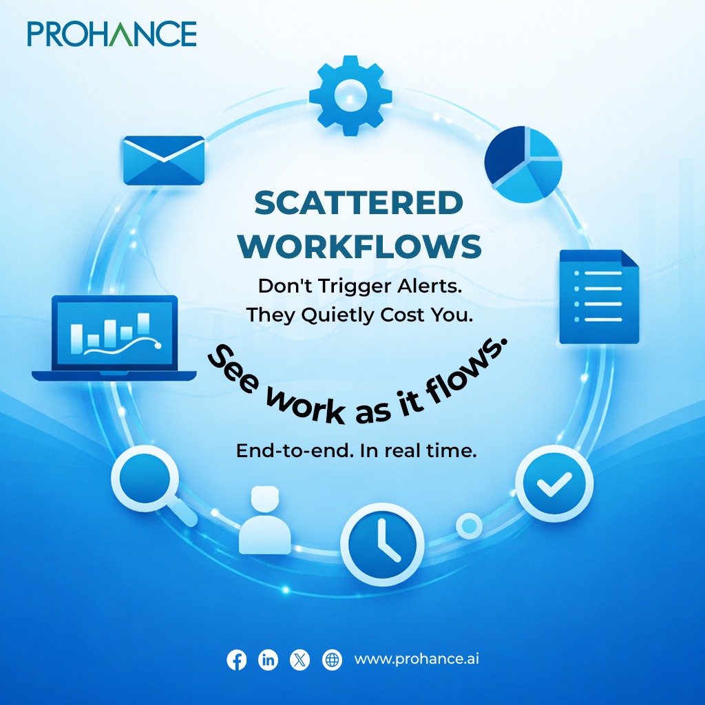 ProHance tweet media