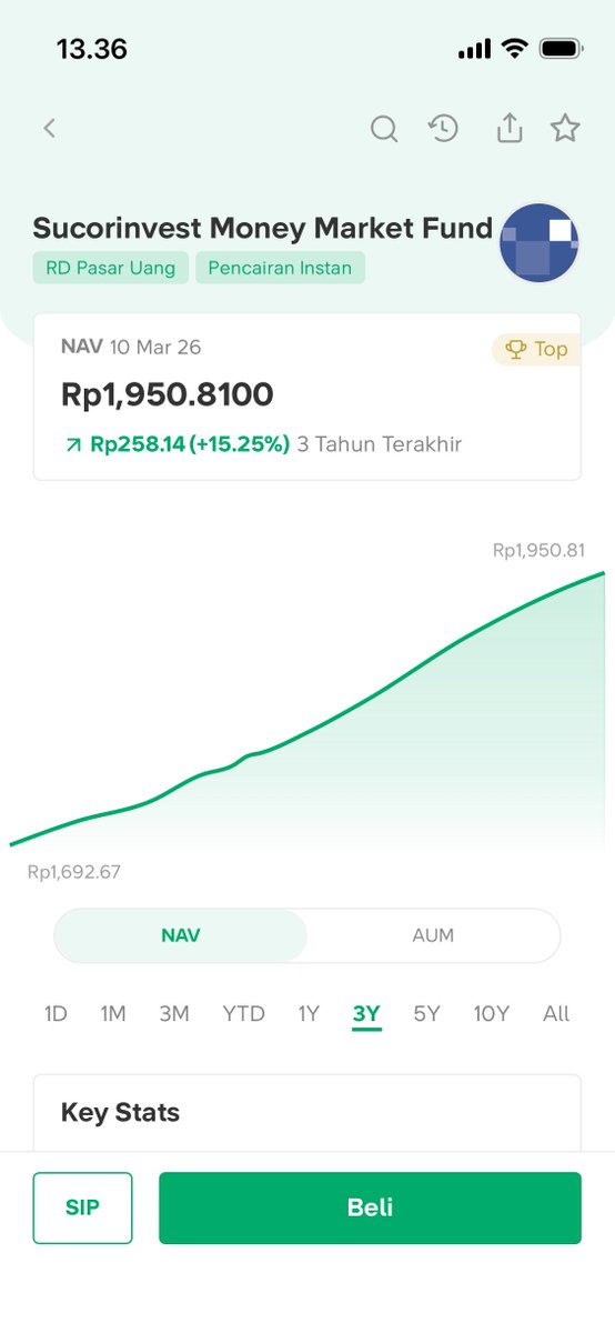 Bibit - Aplikasi Reksadana tweet media