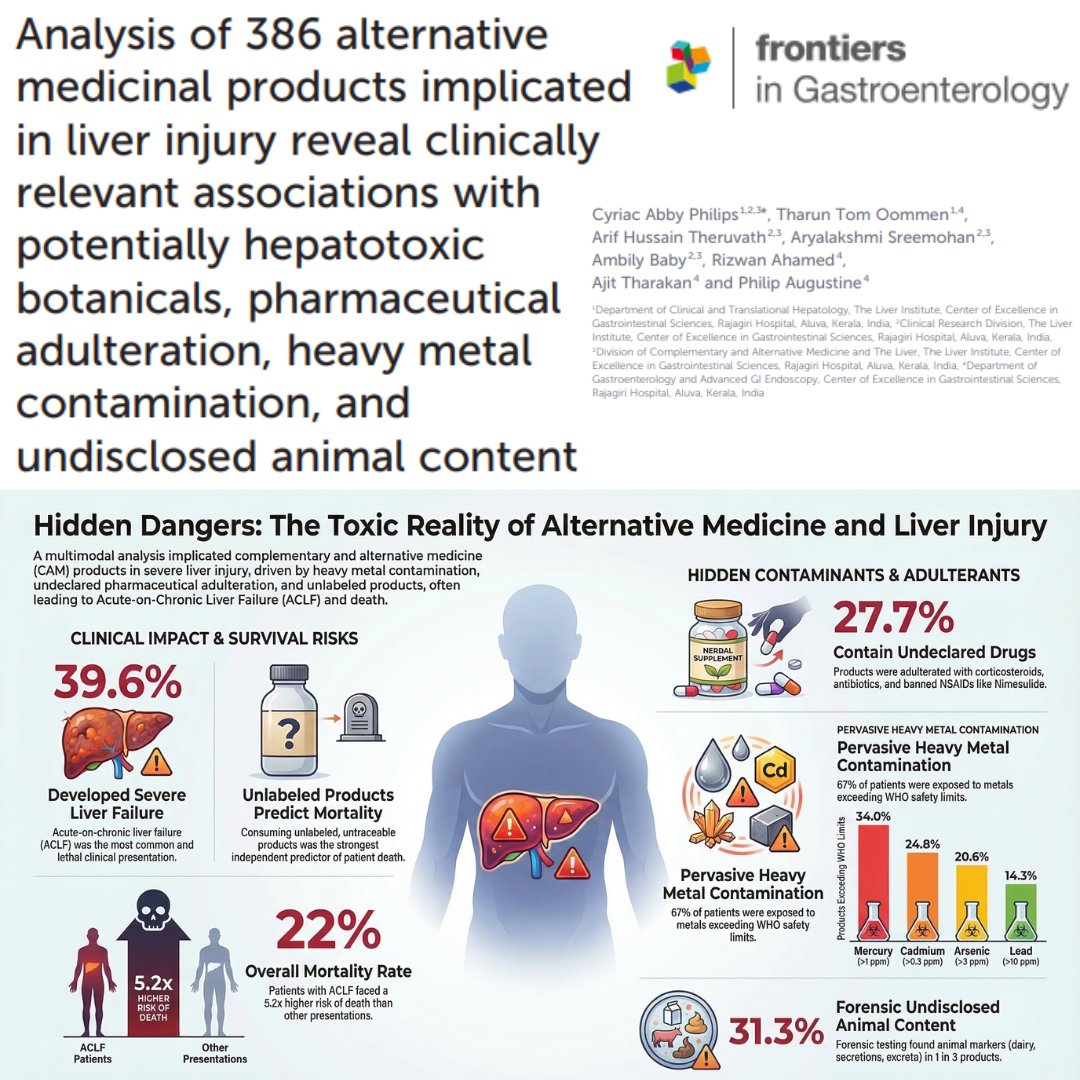 TheLiverDoc™ tweet media