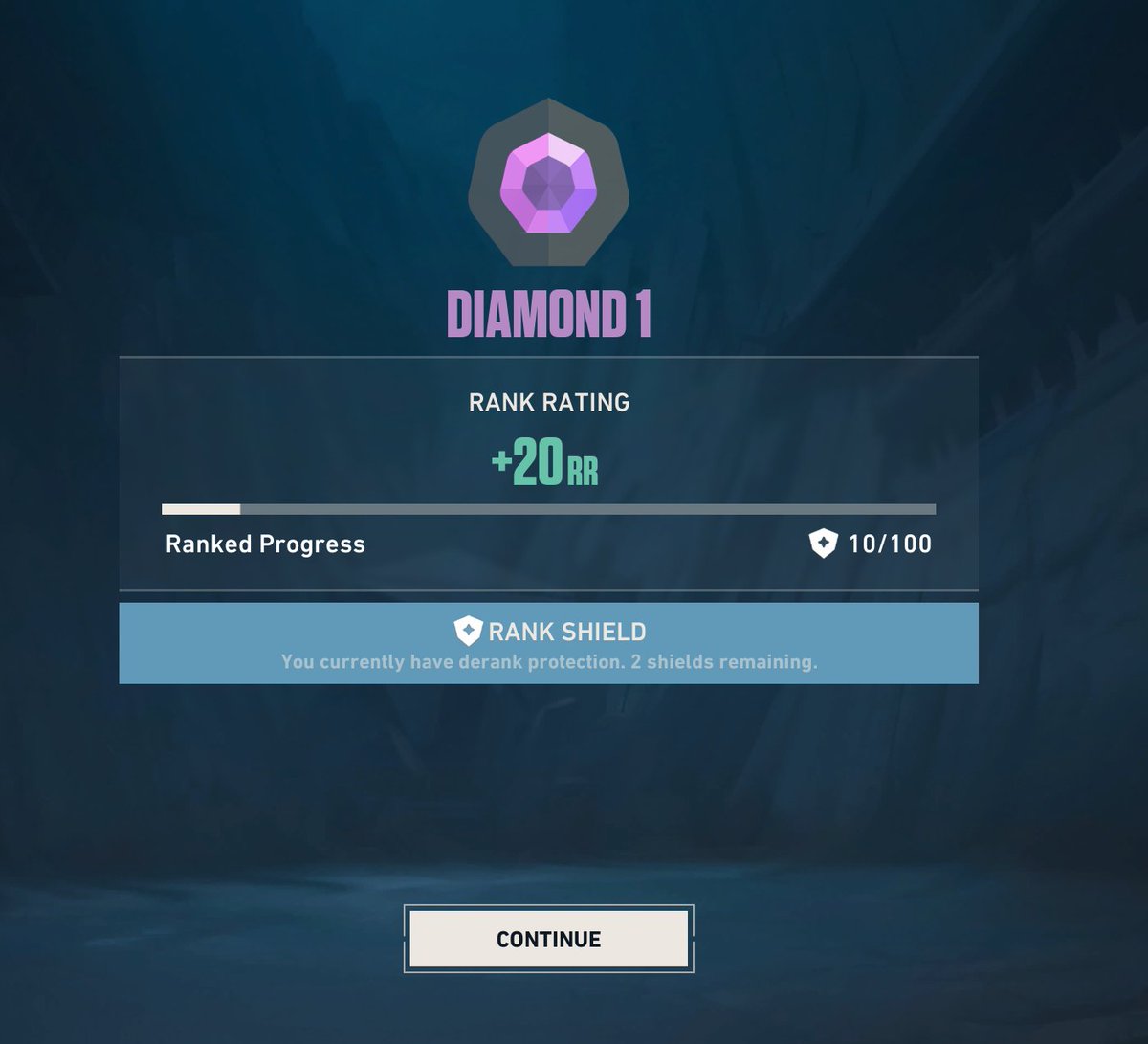 freaky bob tweet media