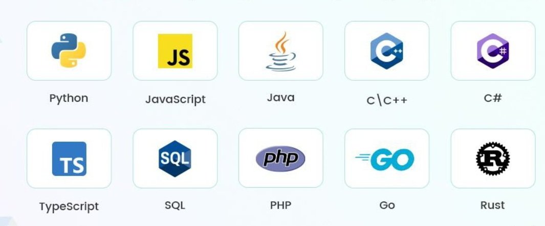 Be honest, which programming language is harder to master?