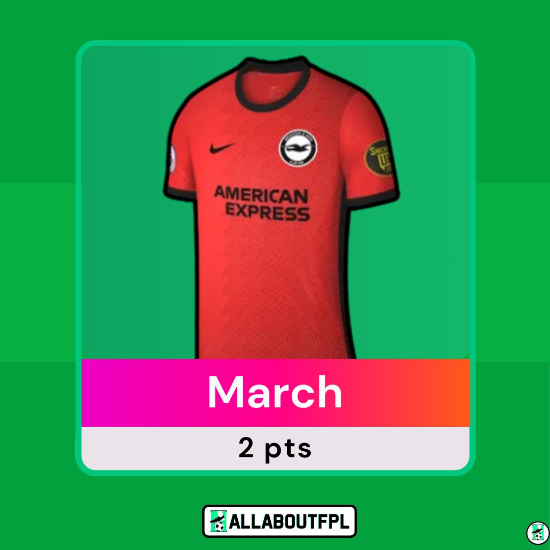 ALLABOUTFPL tweet media