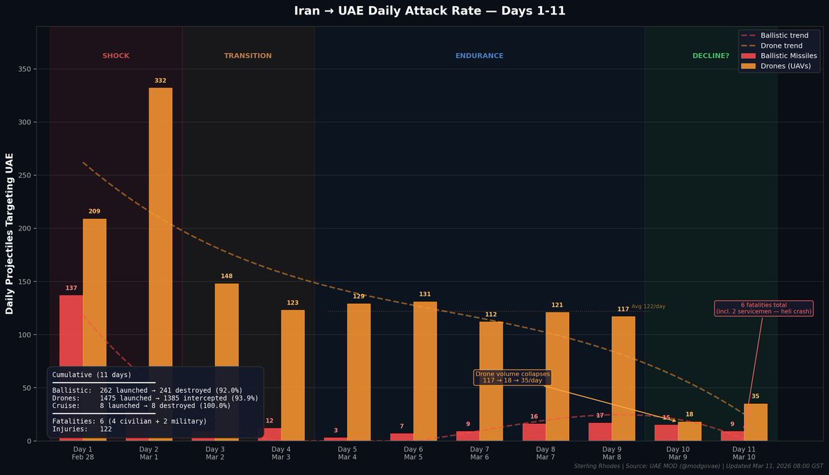 Alex Scott tweet media