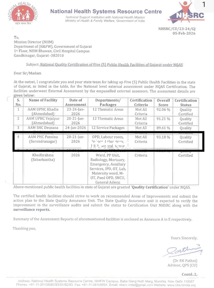 Many Many congratulations to PHC PANSHINA for NQAS CERTIFICATION 💐💐