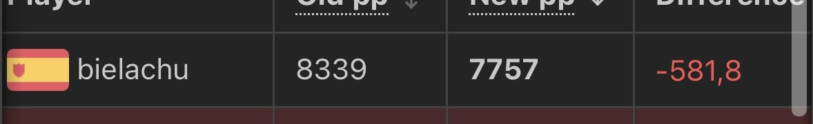 ElDiesel tweet media