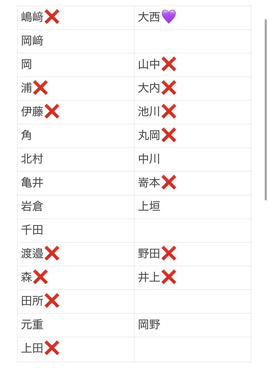atat_223's tweet photo. 春松竹 epilogue グッズ ステッカーセット
交換を探しています。

【求】 大西風雅 or 50円/1セット
【譲】 画像❌以外

3/11に1セット購入予定
3/11松竹手渡しのみ
リプまたはDMまでお願いします。

#春松竹交換 #春松竹グッズ交換 #関ジュ交換 #epilogue交換 https://t.co/7fgGQqsbhX
