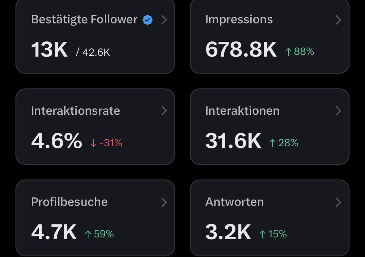 cryptoleon tweet media