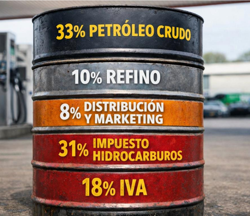 Gustavo Martínez tweet media