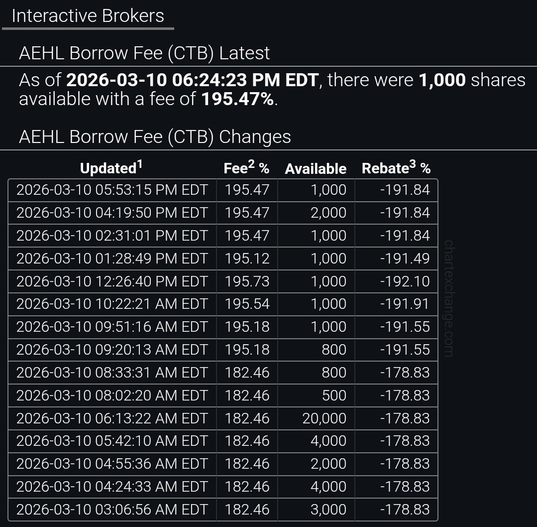 Illyrian Trade tweet media