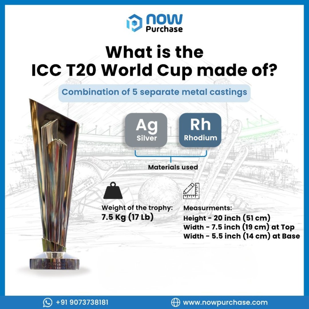 NowPurchase tweet media