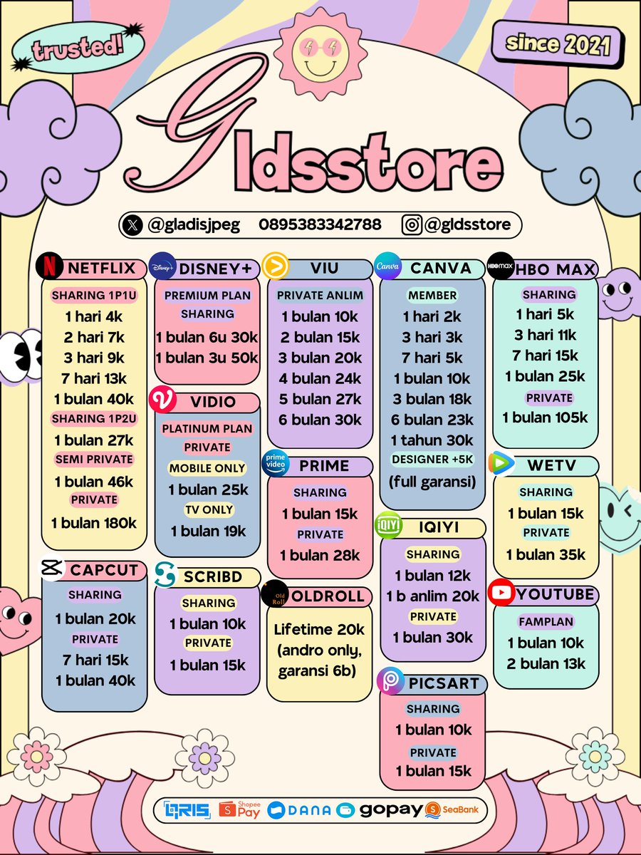 g l a d i s ke-5 | order ke wa tweet media