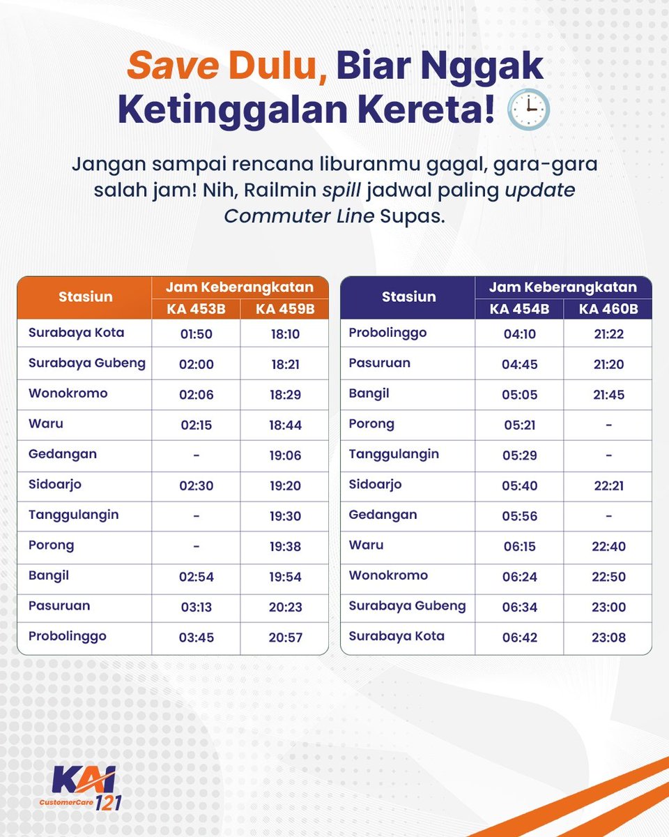 Kereta Api Indonesia tweet media