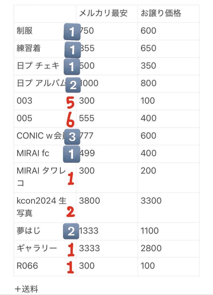 この tweet media