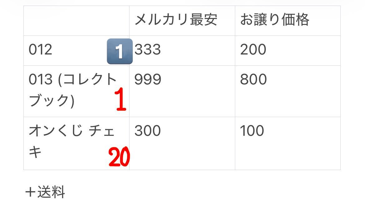 この tweet media