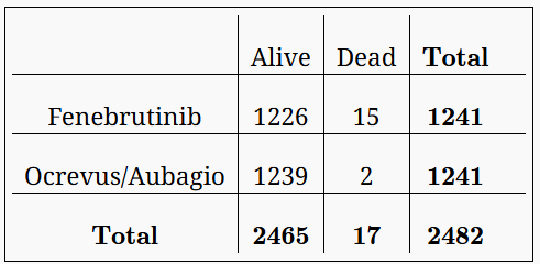 Dr. Brandon Beaber tweet media
