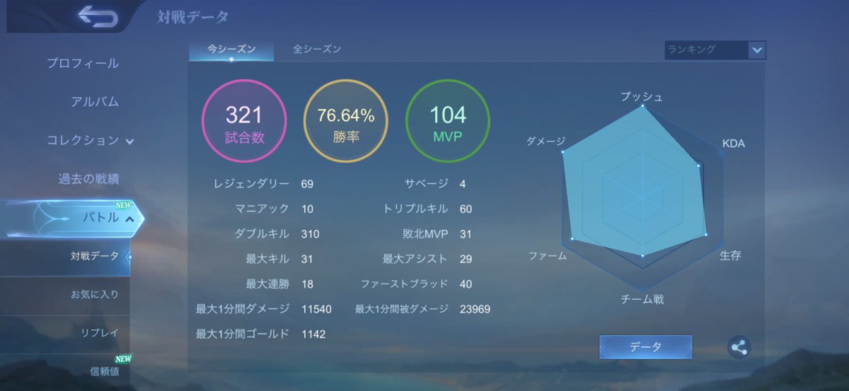 とんとこ tweet media