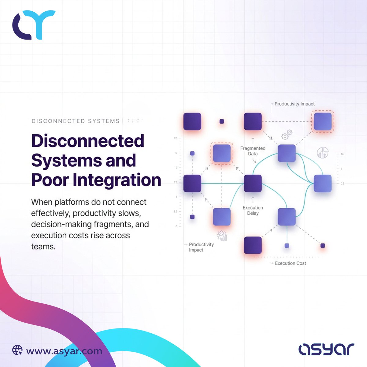 AsyarCo's tweet photo. 6. Disconnected Systems and Poor #Integration

When platforms do not connect effectively, #productivity slows, decision-making fragments, and execution costs rise across teams. https://t.co/1mDcGBlW8w