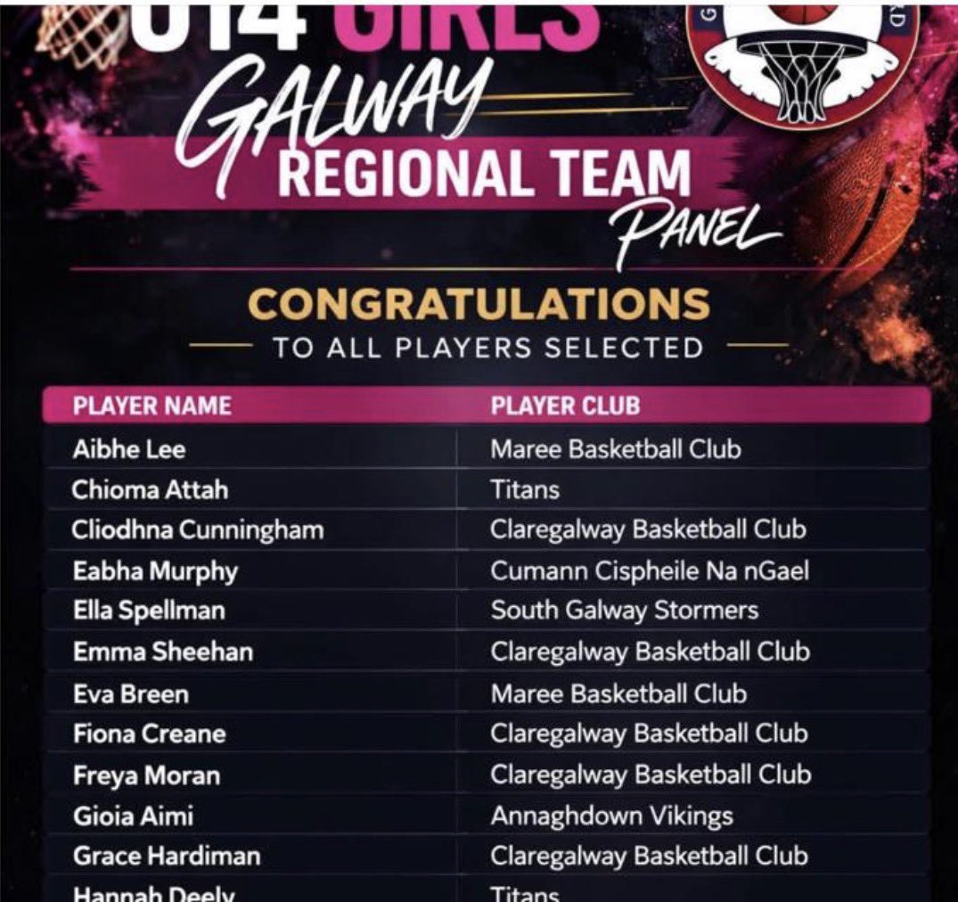 St Killian's College, New Inn tweet media