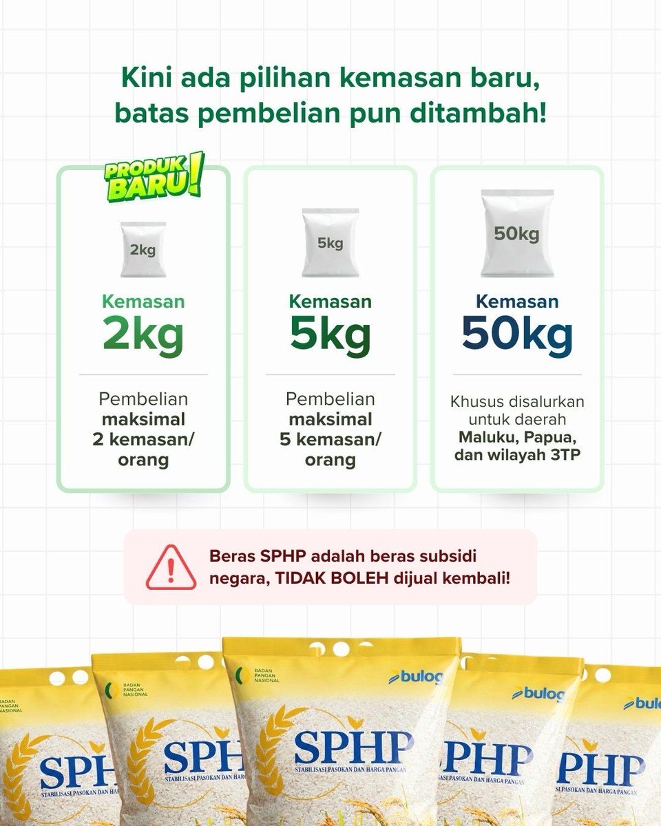 BADAN PANGAN NASIONAL tweet media