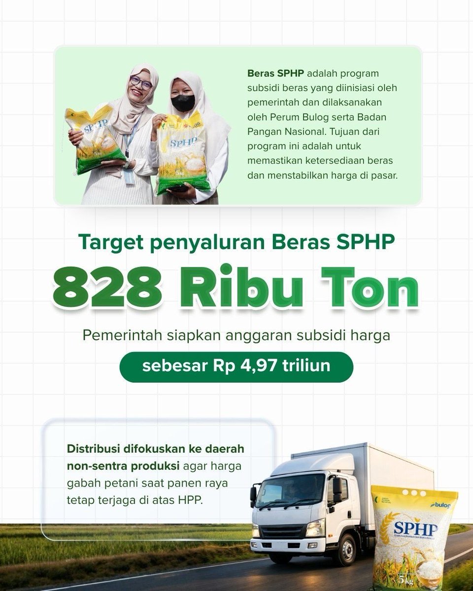 BADAN PANGAN NASIONAL tweet media