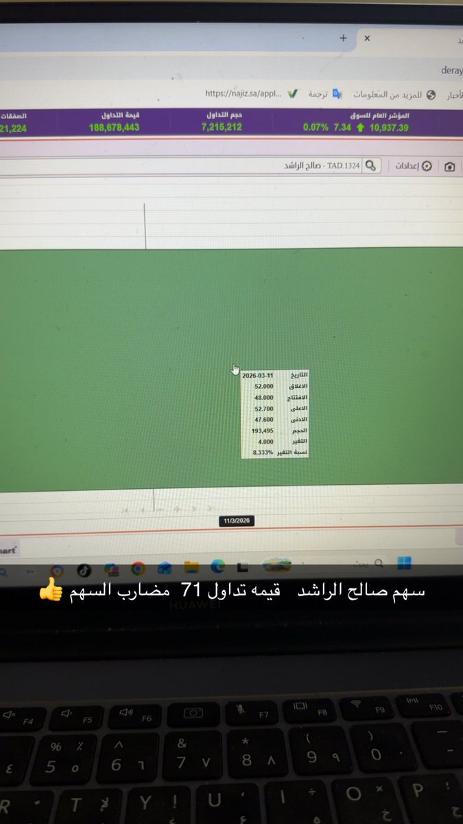 محلل جابر النمر الاسهم والعملات tweet media