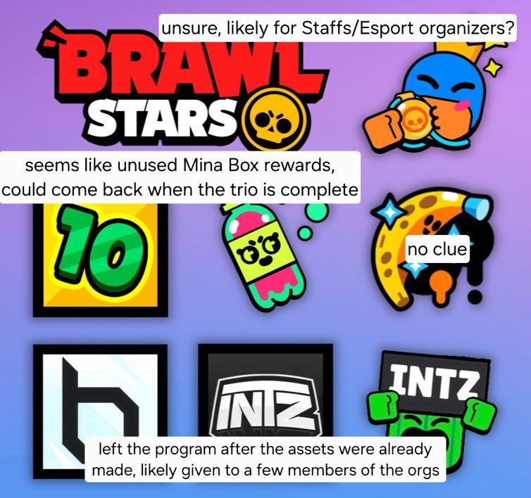 DandyStuff tweet media