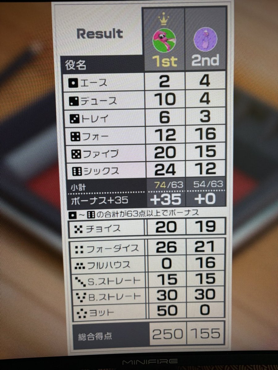 雑魚キンTV♪♪えびでー