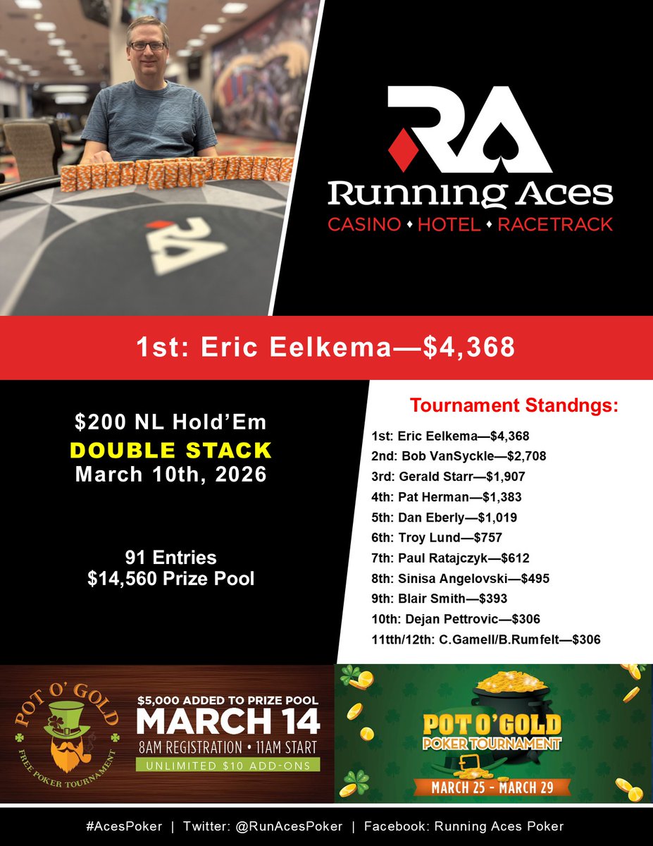 Running Aces Poker tweet media