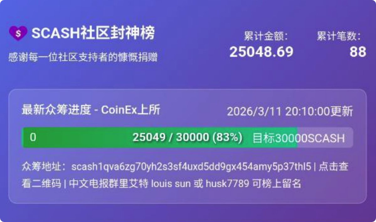 🐴🏮🅳🄾🅳🄾 哆哆 𐤊|dodo.kas🧧 tweet media