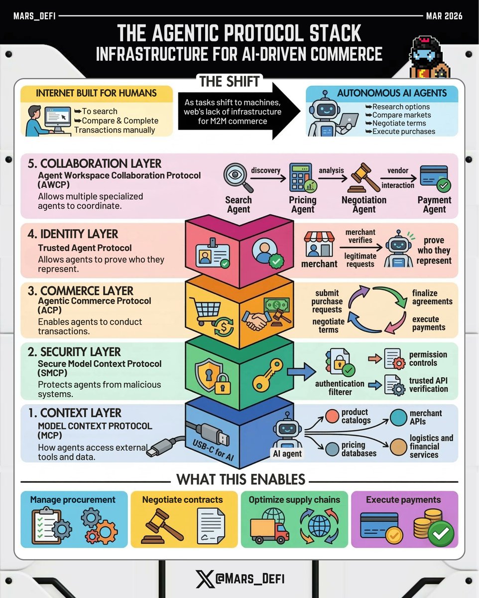 Mars_DeFi tweet media