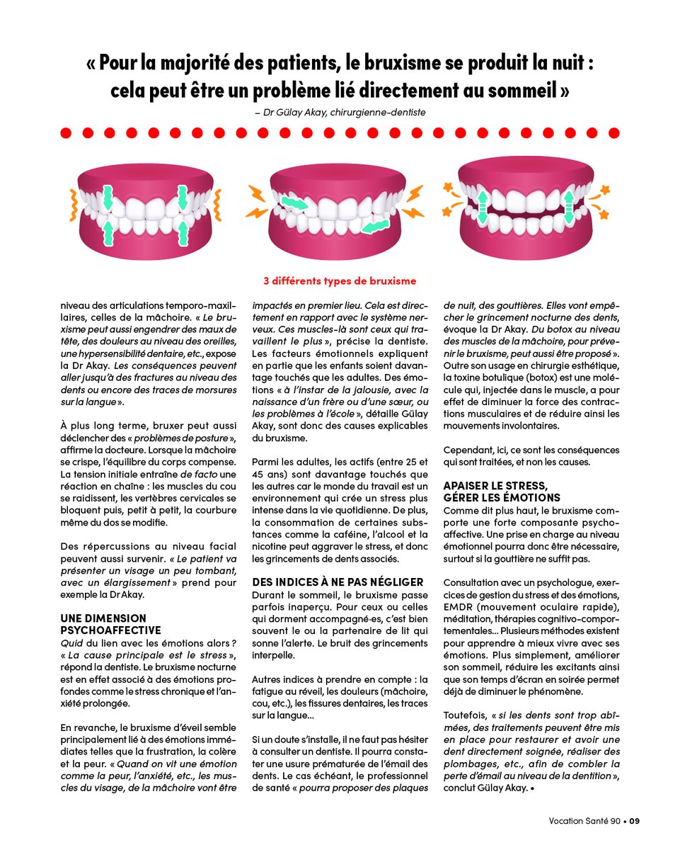 dentakay's tweet photo. Thought Leadership in Practice.

Our latest feature in Vocation Santé highlights a challenge we address daily: the physical manifestation of stress through #bruxism.

Read here:⬇️ https://t.co/G7h6Vbtz3O