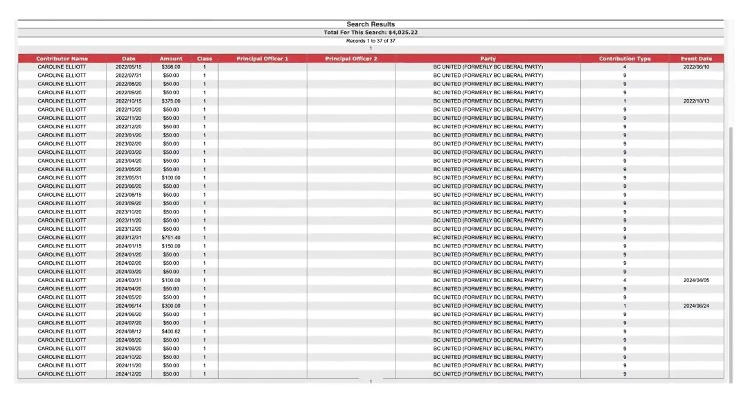 KellyAnn tweet media