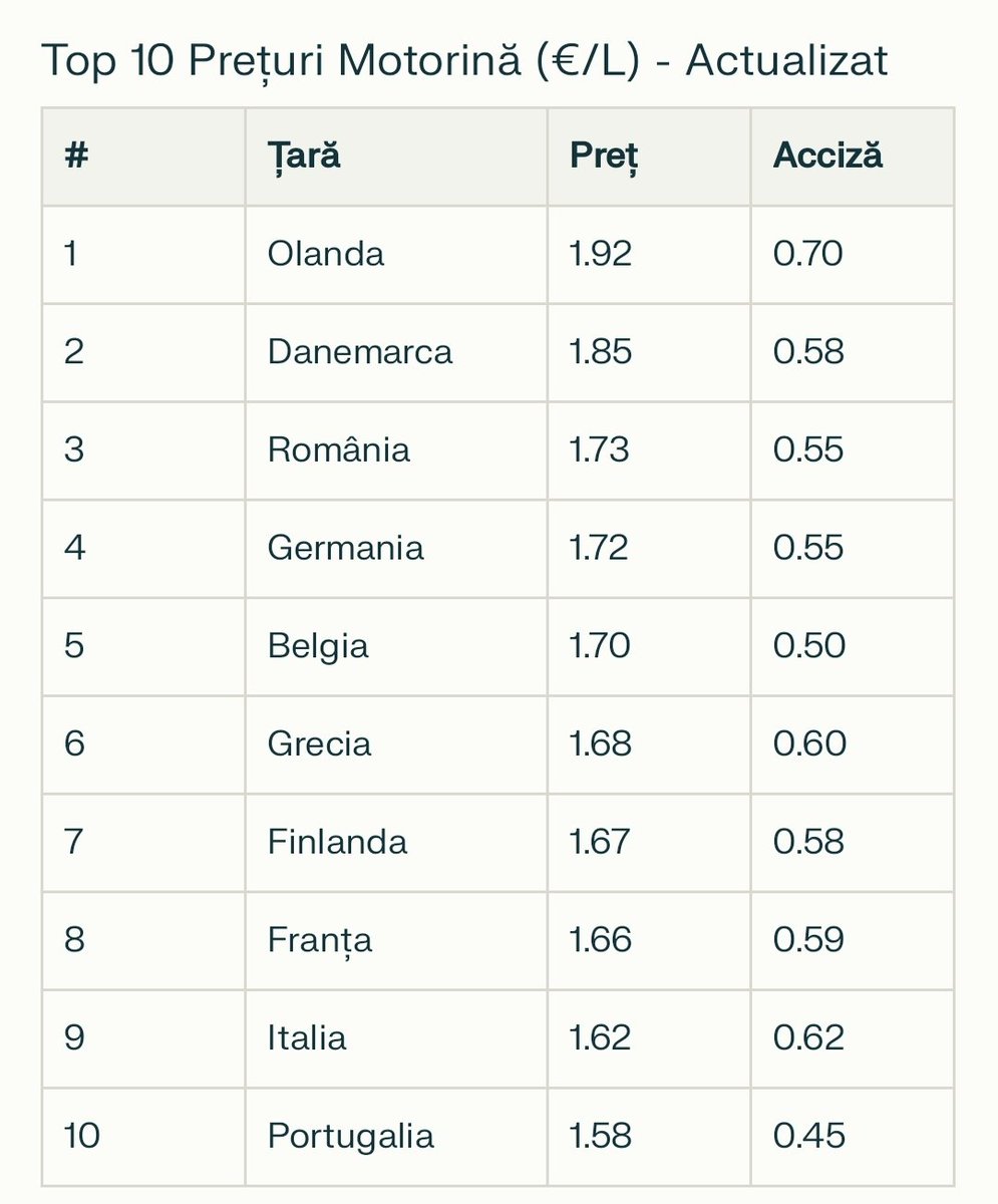 Ioan Malita tweet media