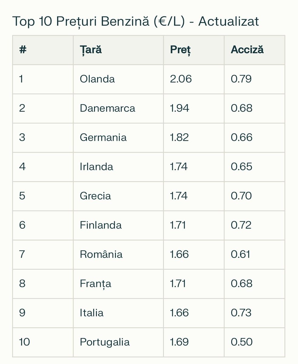 Ioan Malita tweet media