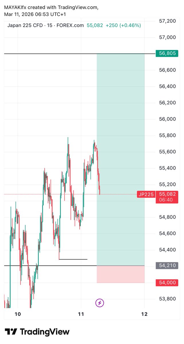 MAYAKIfx tweet media